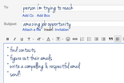 How To Email Someone You Don T Know About A Job The Prepary