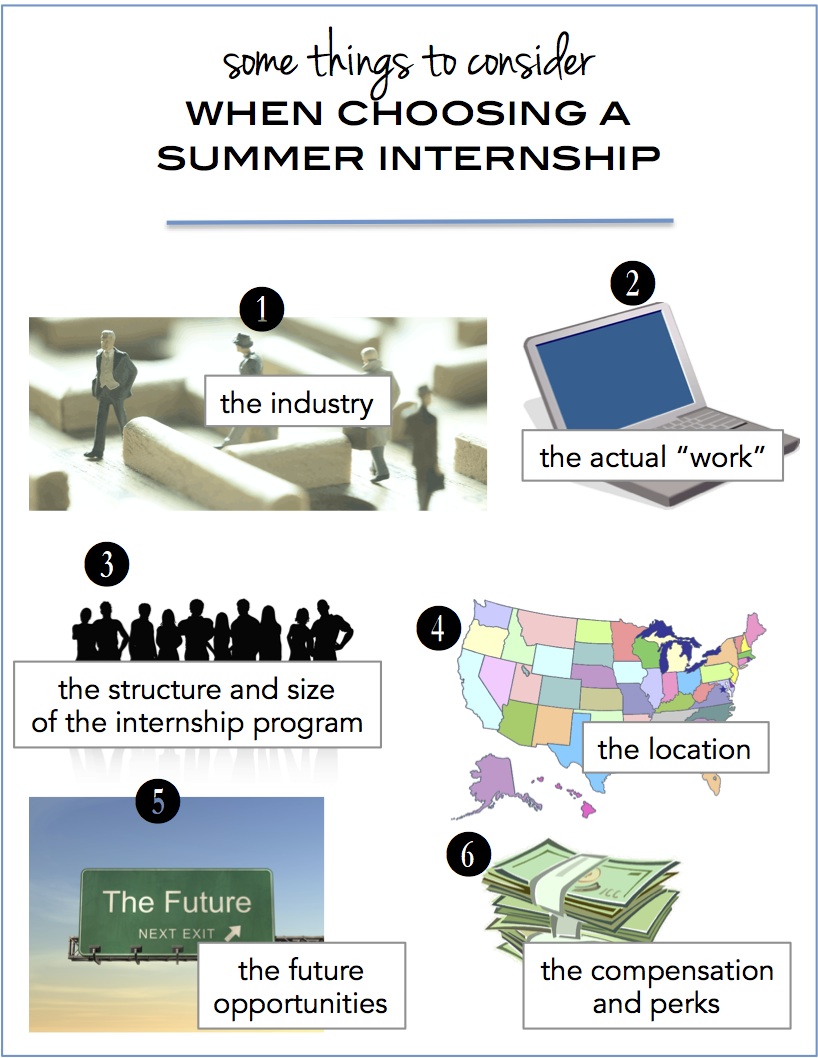 how to choose a summer internship