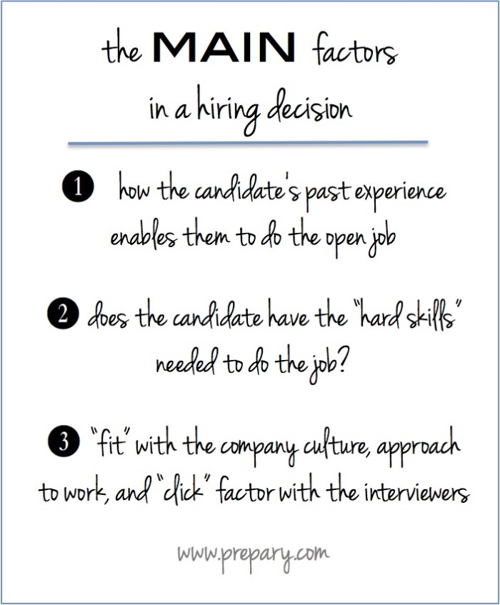 What does fit mean in the job search and interview process? The Prepary