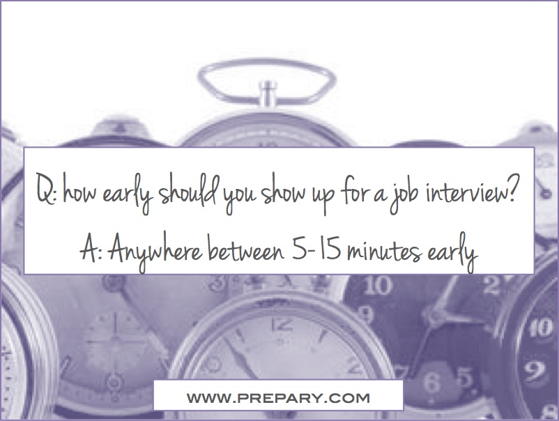how early should i be for a job interview