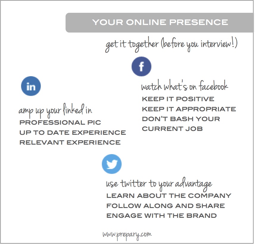 online presence interviews