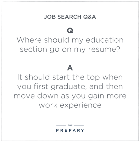 How to put your education on your resume