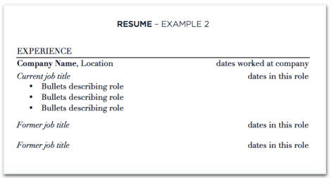 Title of resume