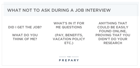 what not to ask during a job interview - tips