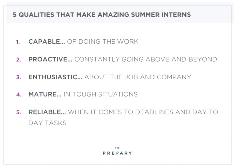 great summer interns