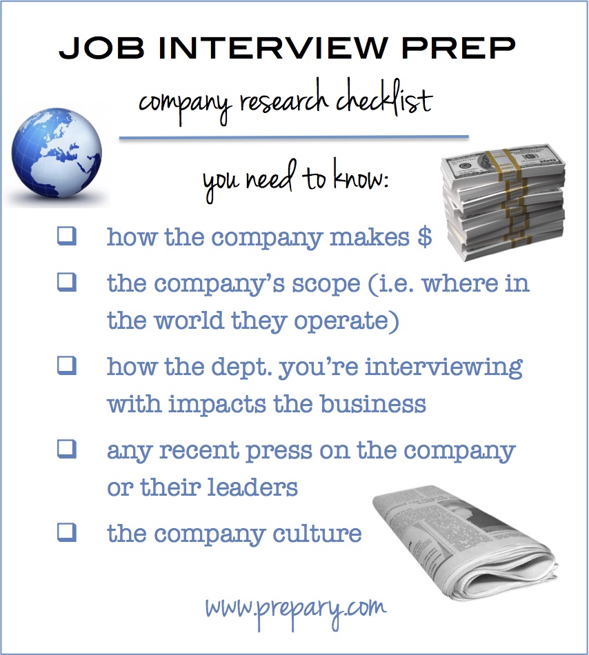 job interview prep company research checklist