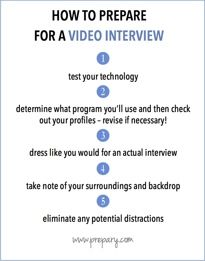 prepare for video interview