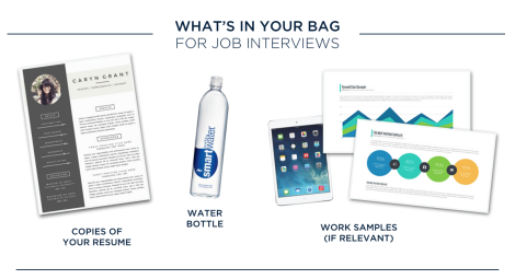 what to bring to a job interview