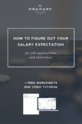 How to figure out your salary expectations - The Prepary : The Prepary